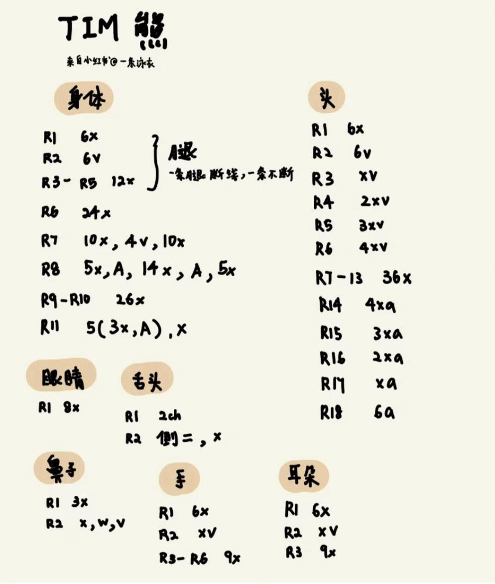 Crochet Pattern for Tim Bear: Cute Brown Teddy with Sticking Out Tongue, Complete Stitch Chart