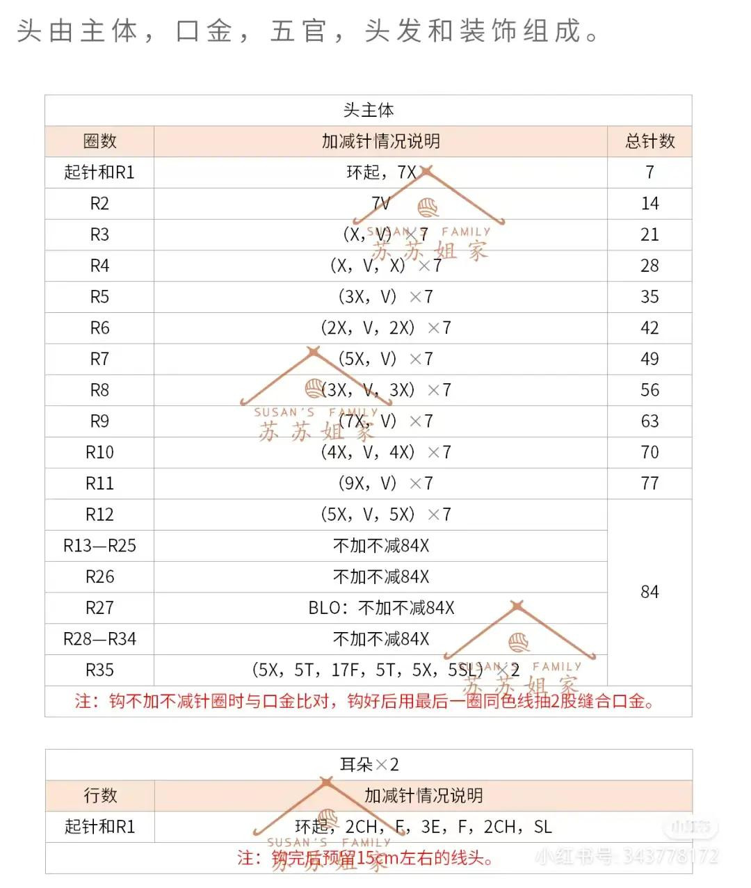 Crochet Pattern for Traditional Chinese Opera Couple Bag