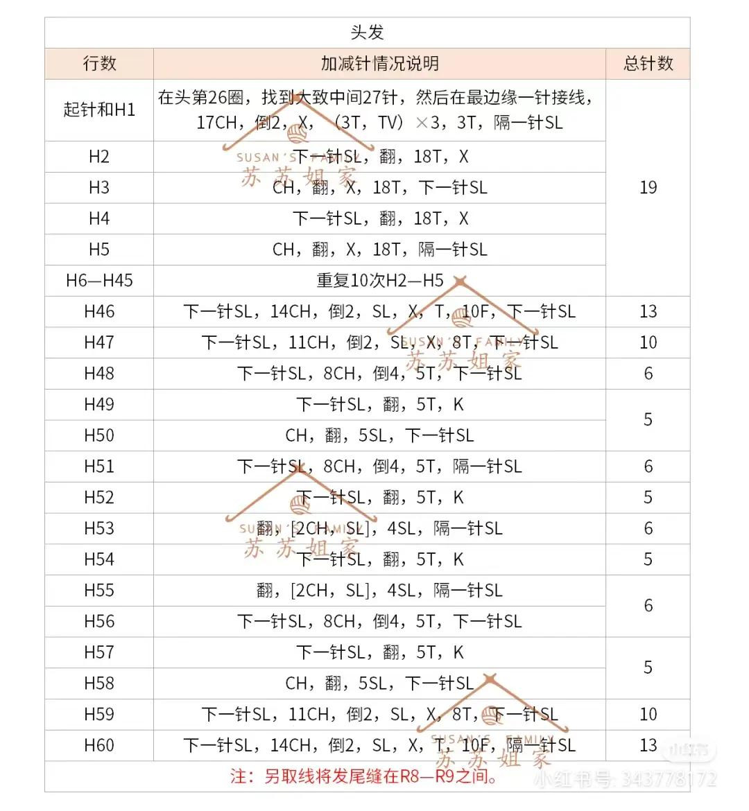 Crochet Pattern for Traditional Chinese Opera Couple Bag