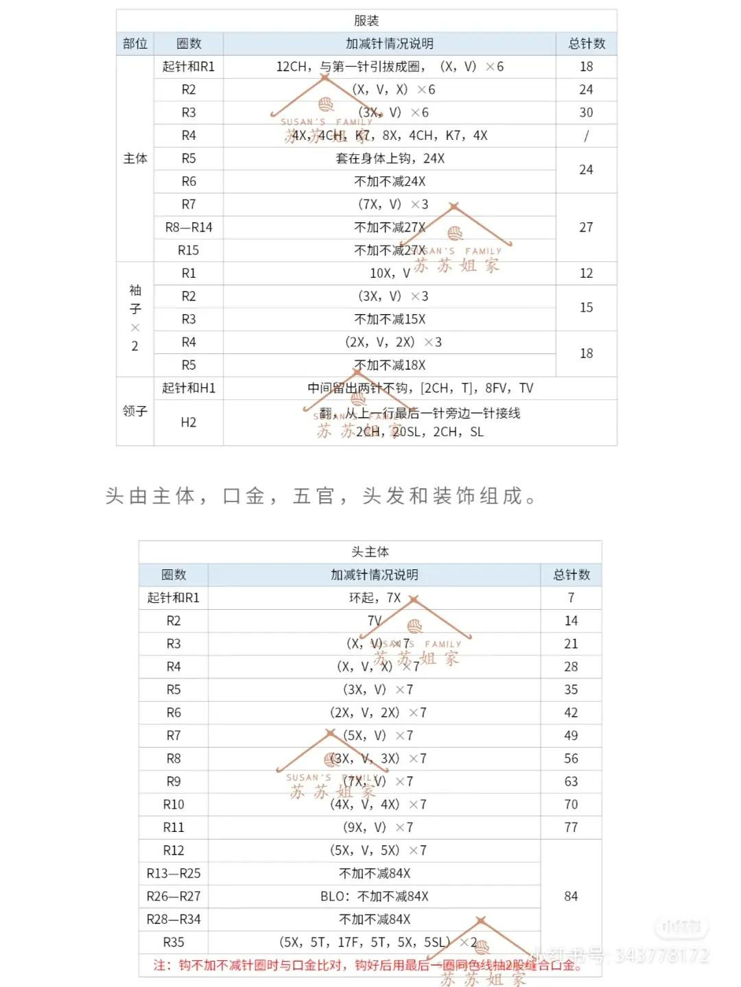 Crochet Pattern for Traditional Chinese Opera Couple Bag