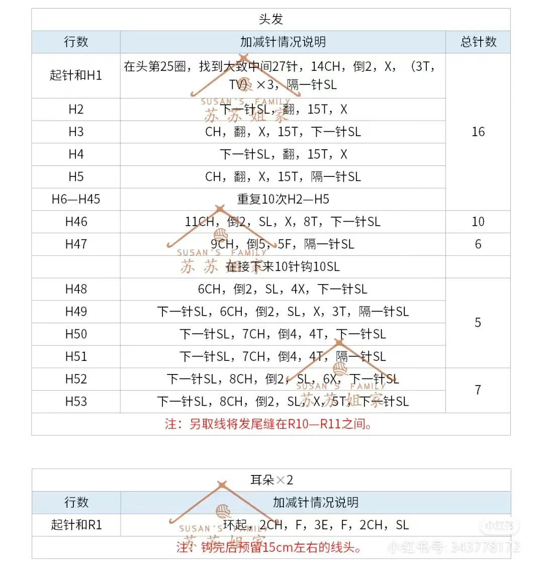 Crochet Pattern for Traditional Chinese Opera Couple Bag