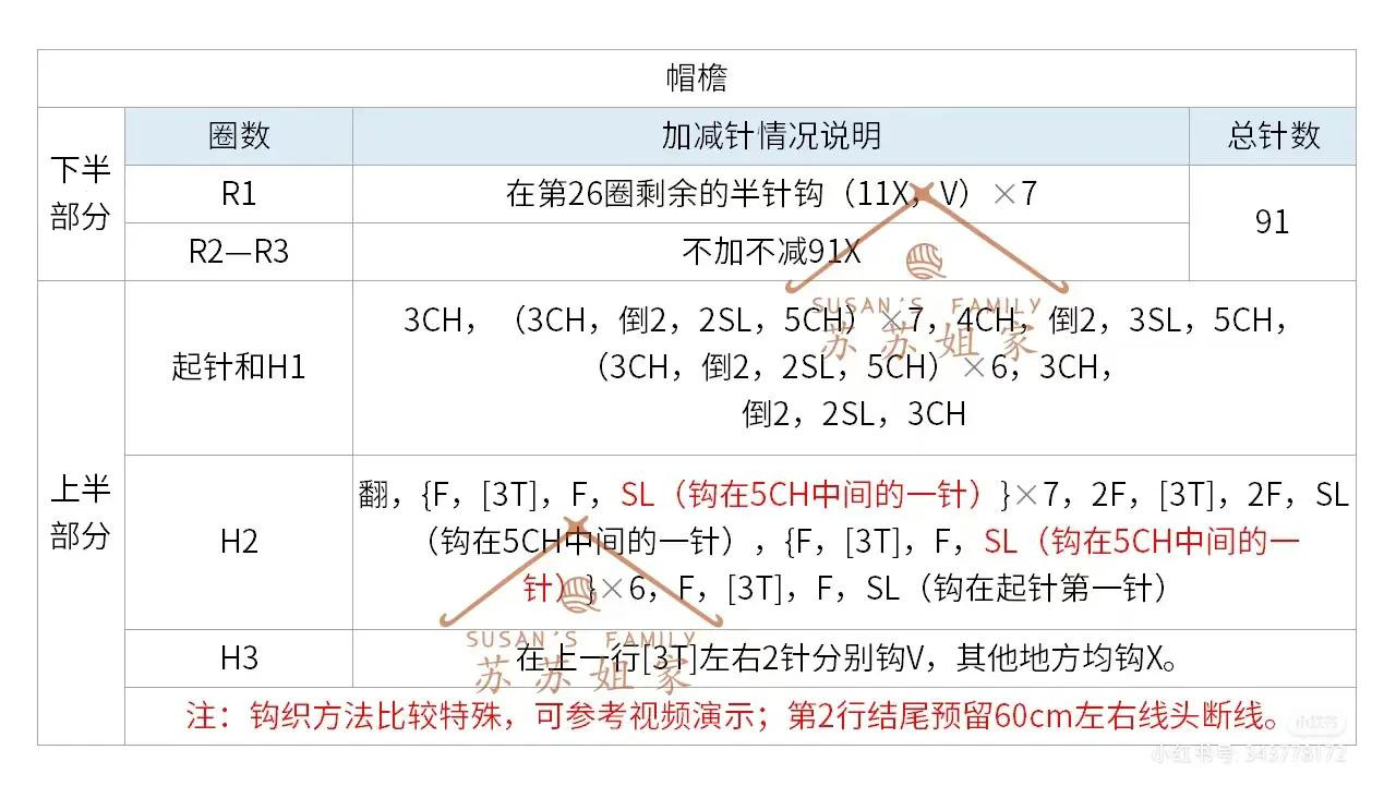 Crochet Pattern for Traditional Chinese Opera Couple Bag