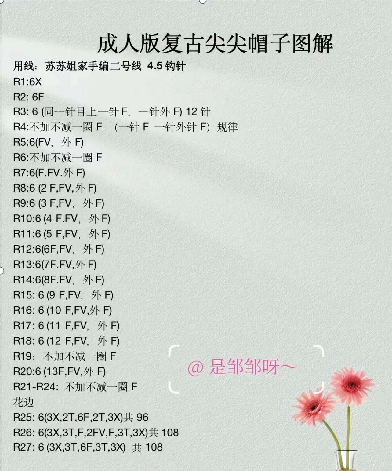 Crochet Pattern for Vintage Pointed Witch Hat