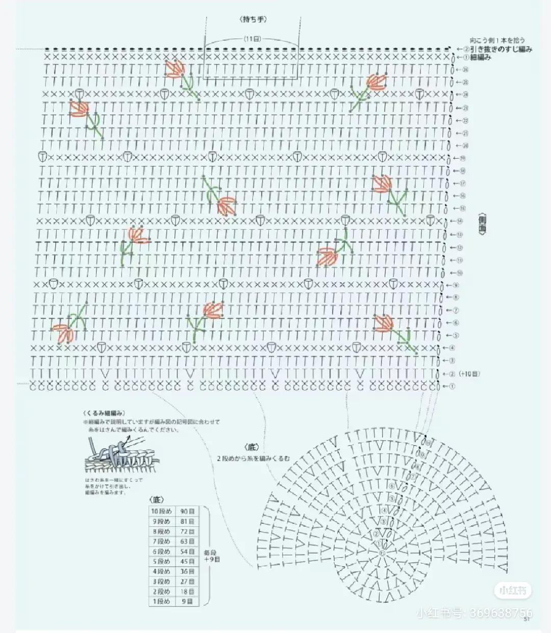 Crochet Pattern for Vintage Tote Bag with Black Ruffle Edging and Heart Charm