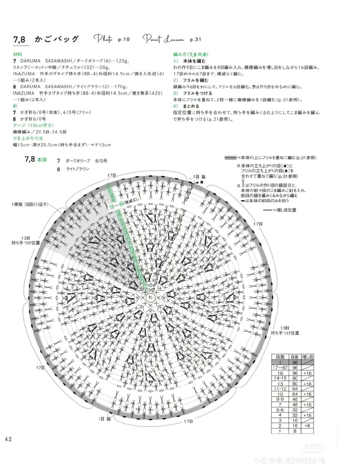 Crochet Pattern for Vintage Tote Bag with Black Ruffle Edging and Heart Charm