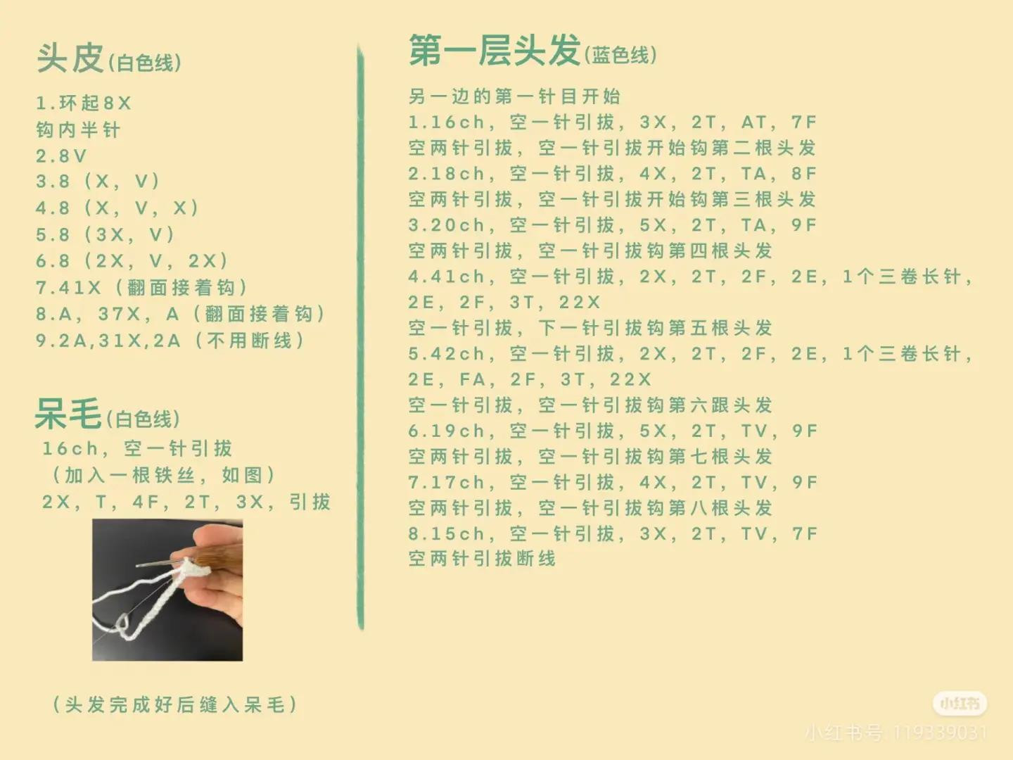 Crochet Pattern for White and Blue Amigurumi Doll Hair