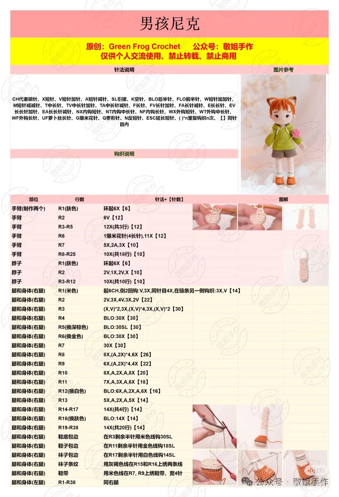Crochet Pattern: Fox Boy Amigurumi with Hoodie and Lollipop