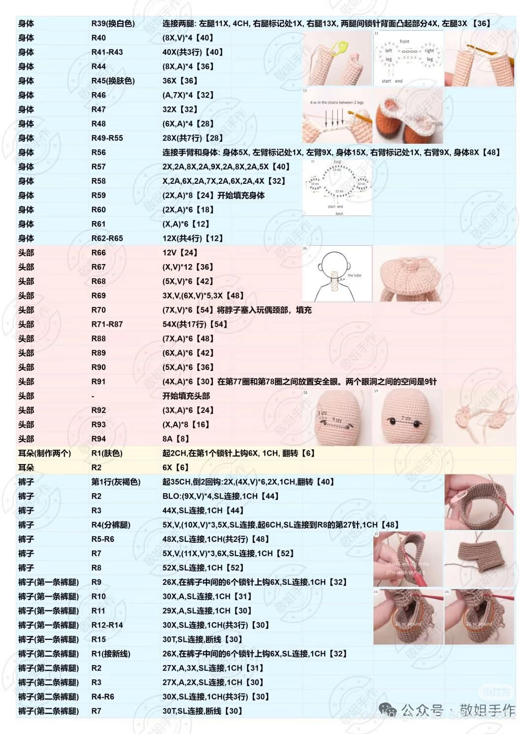 Crochet Pattern: Fox Boy Amigurumi with Hoodie and Lollipop