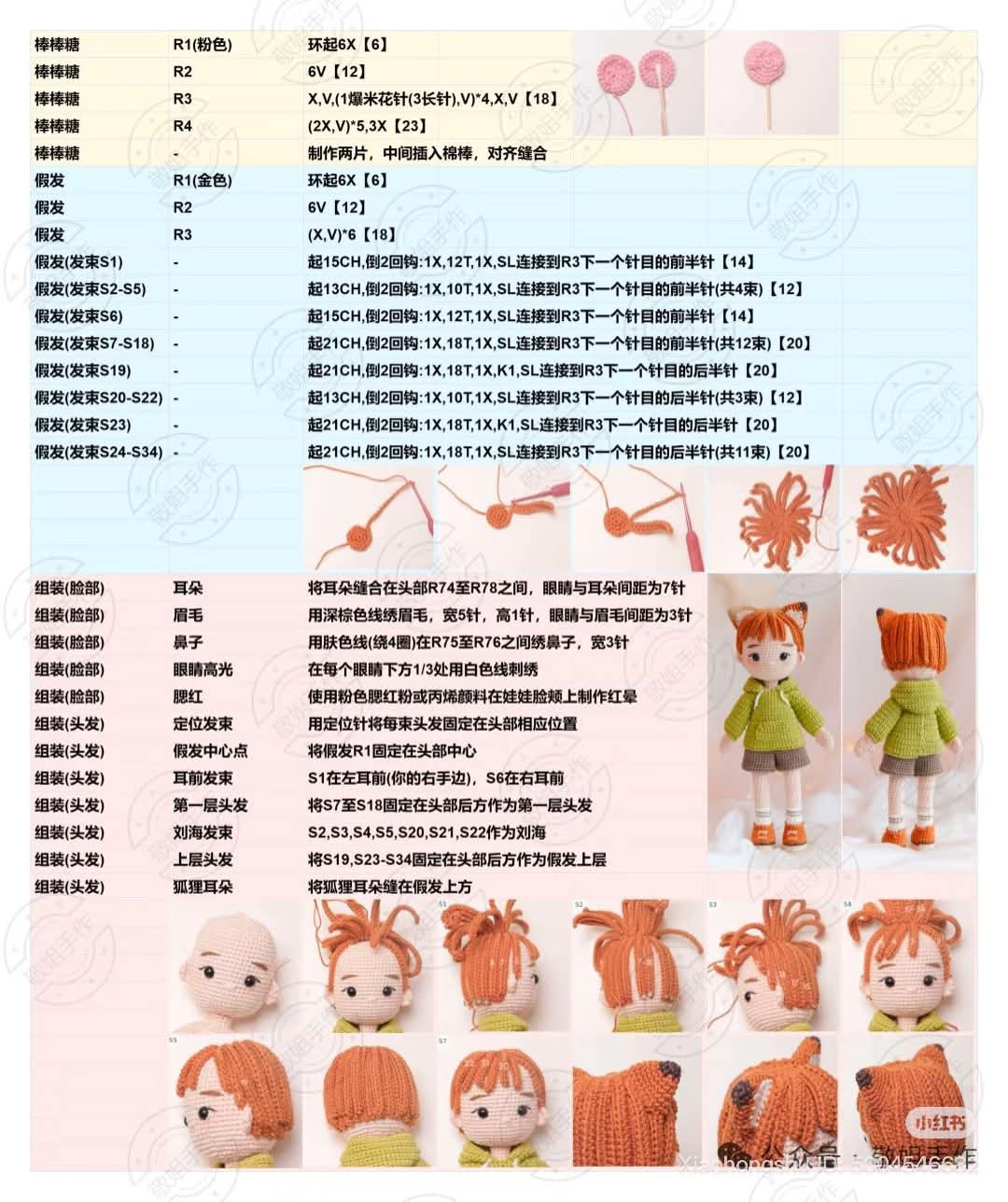 Crochet Pattern: Fox Boy Amigurumi with Hoodie and Lollipop