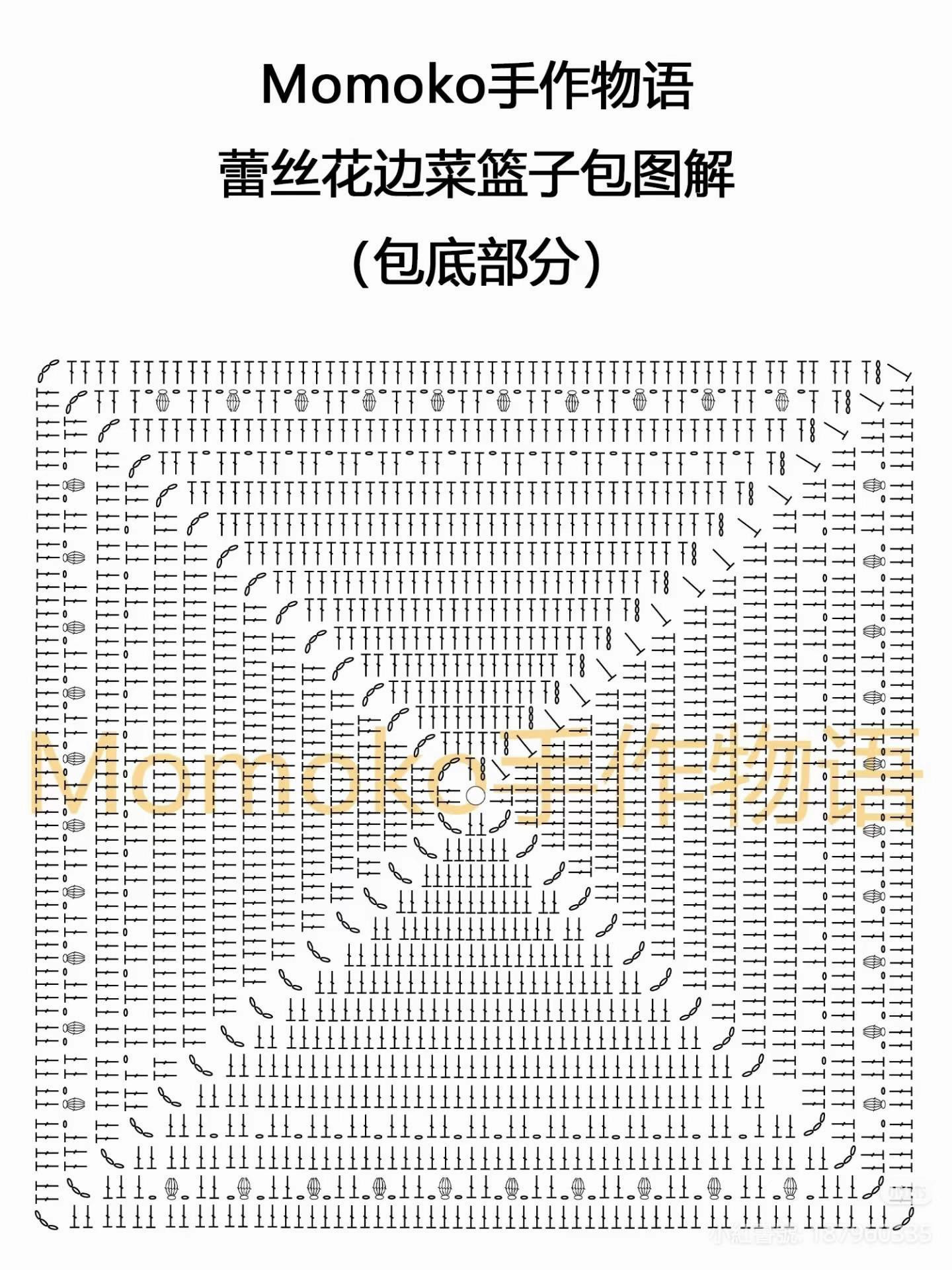 Crochet Pattern: Lace Trim Basket Bag with Ruffles