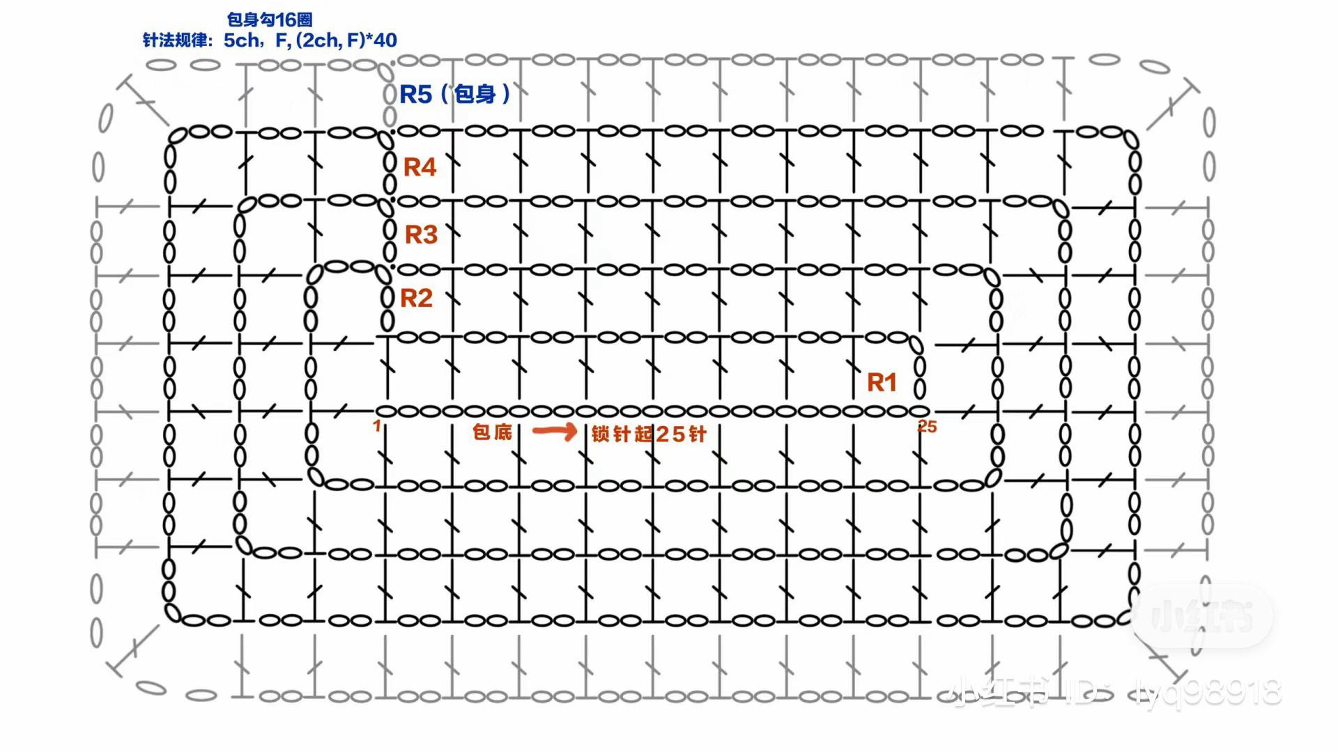 Crochet Pattern: Light Green Hollow Mesh Bag Tutorial