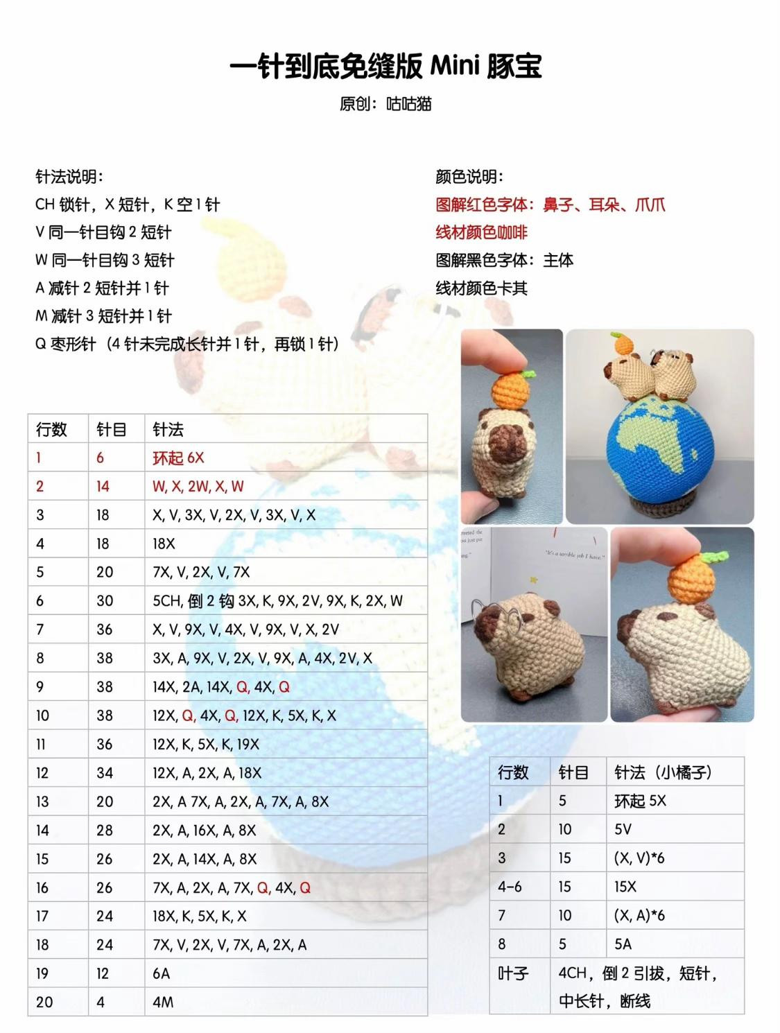 Crochet Pattern: Mini Capybara with Orange