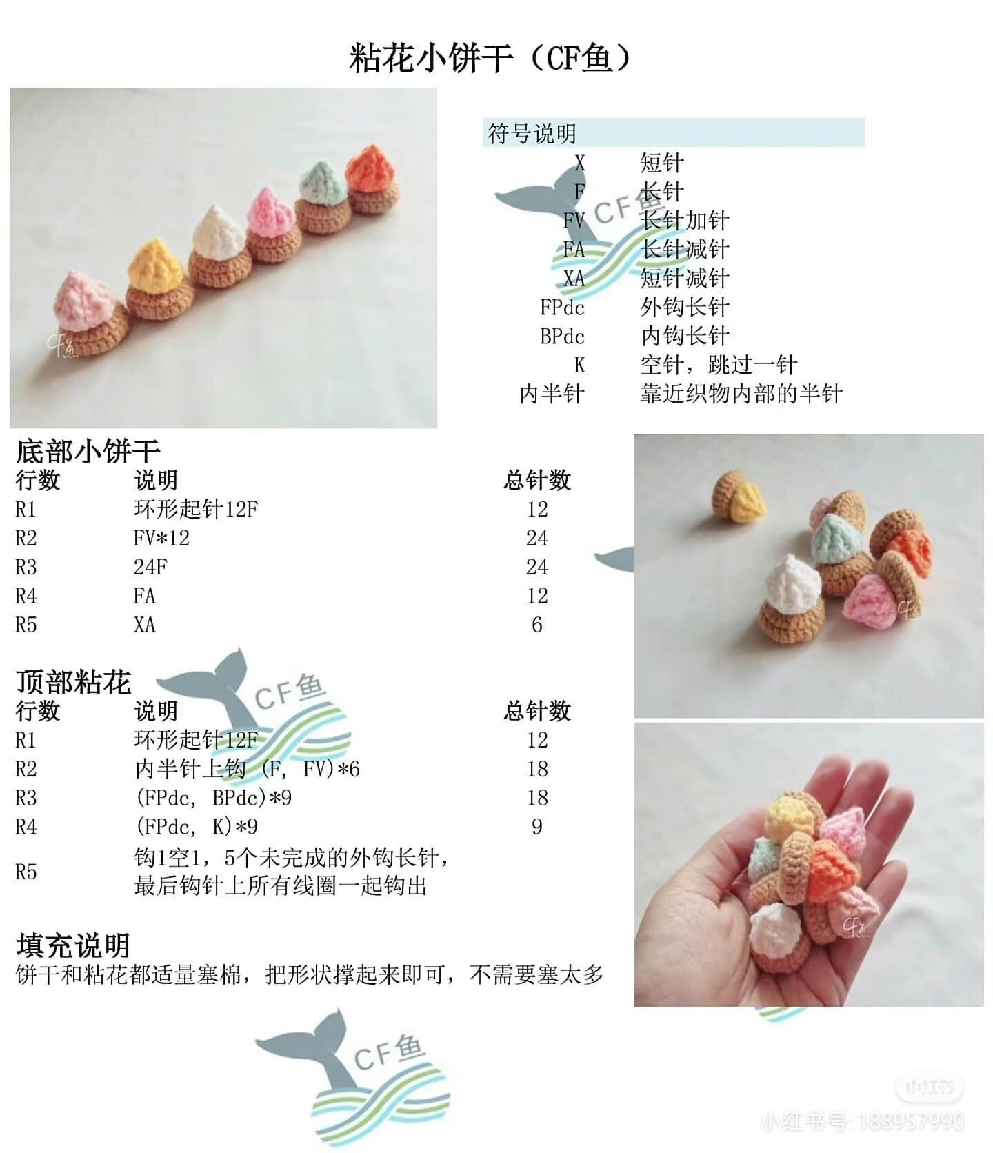 Crochet Pattern: Mini Icing Cookies with Colorful Frosting