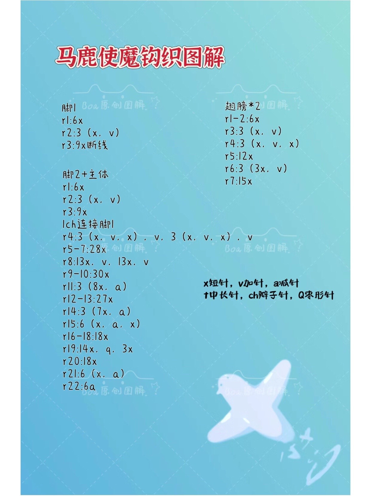 Crochet Pattern: Red Imp Demon Doll in Cauldron