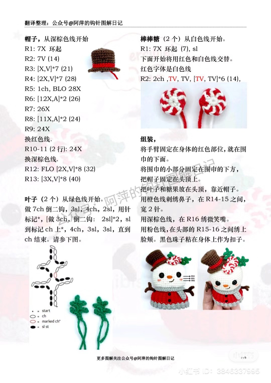 Crochet Pattern: Reversible Snowman Cupcake Amigurumi Tutorial