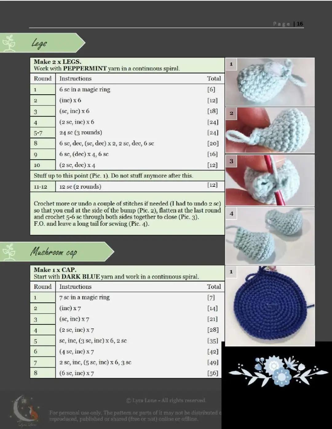 Crochet Pattern: Rhodotus Mushroom Amigurumi Doll