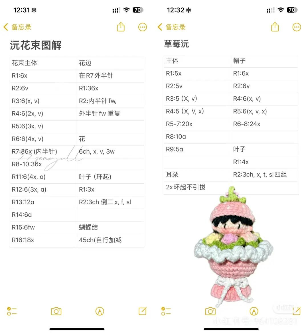 Crochet Pattern: Strawberry Flower Bouquet Doll Chart