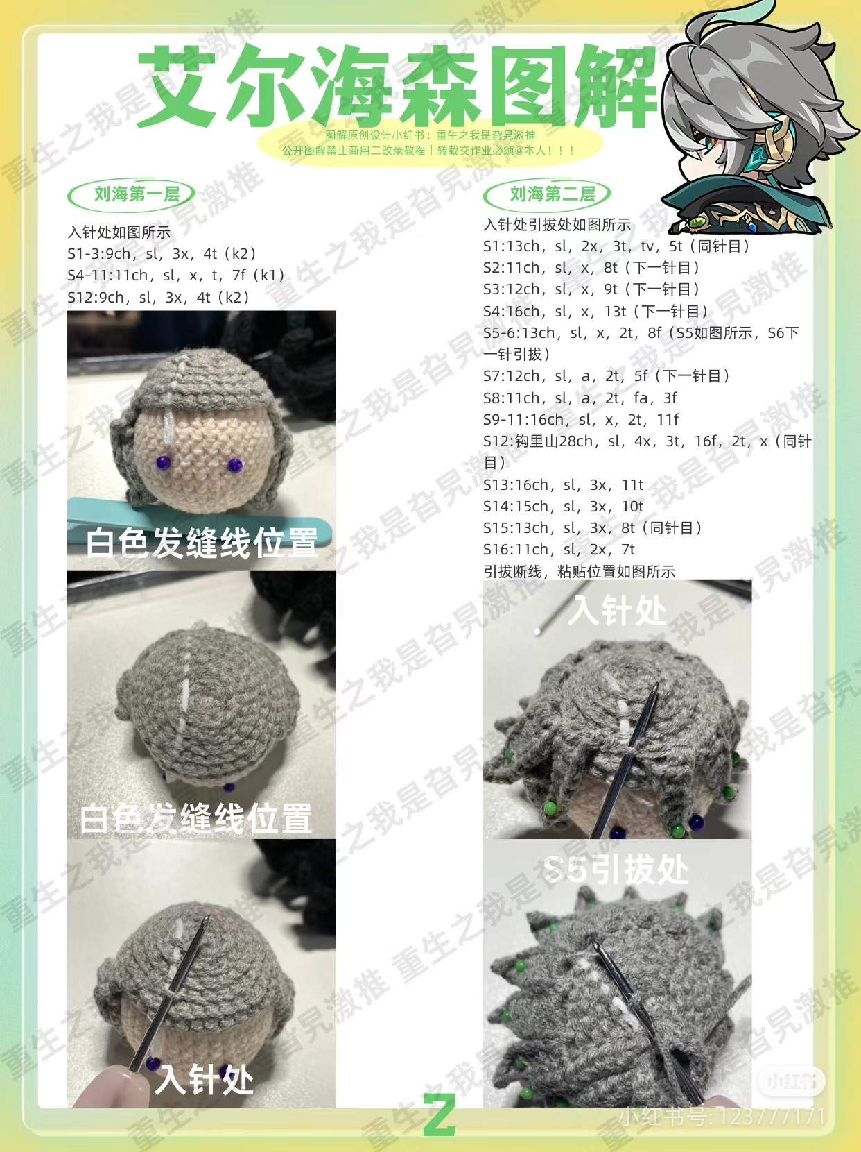 Crochet Pattern Tutorial for Alhaitham Amigurumi Doll