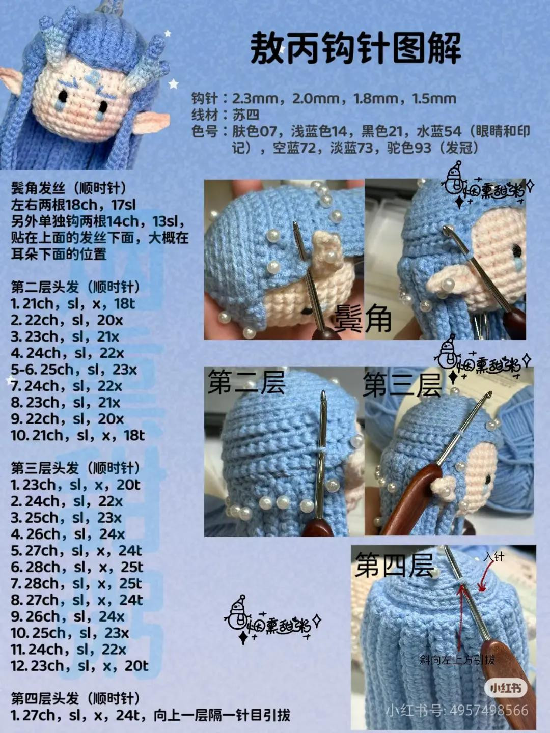 Crochet Pattern Tutorial for Blue Dragon Horned Doll Amigurumi