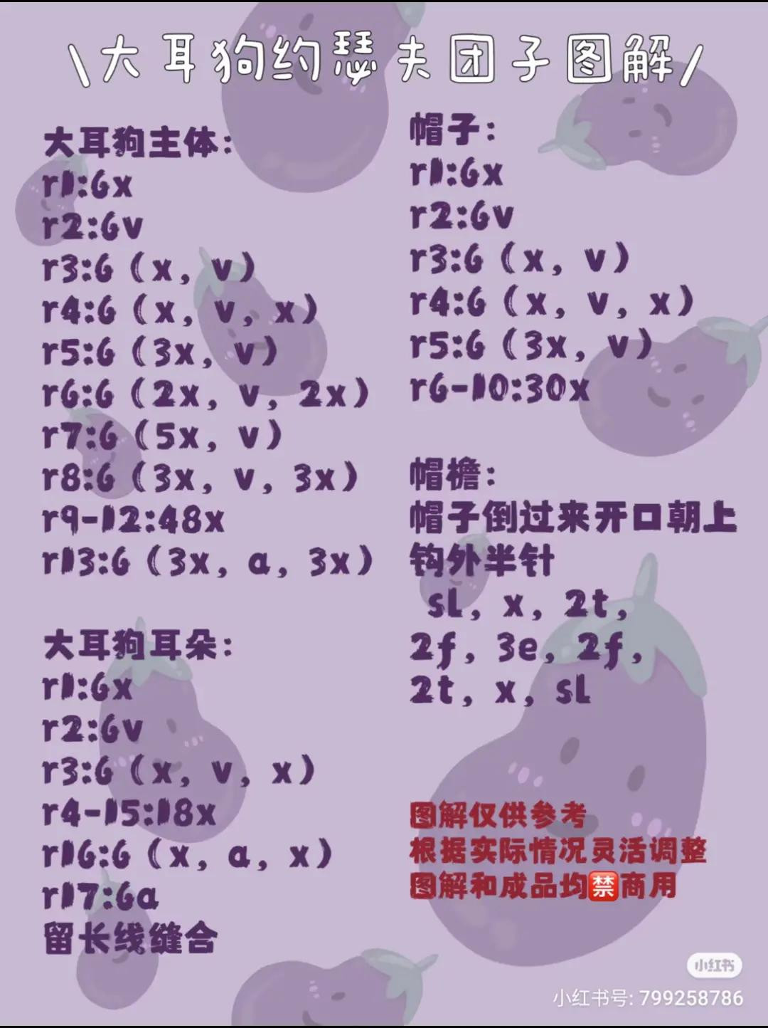 Crochet Pattern Tutorial for Cinnamoroll Josie Dango Amigurumi Doll with Yellow Hair and Pastel Hat