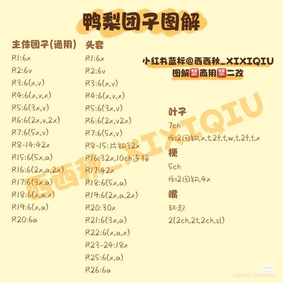 Crochet Pattern Tutorial for Cute Pudding and Tofu Dumpling Amigurumi Dolls