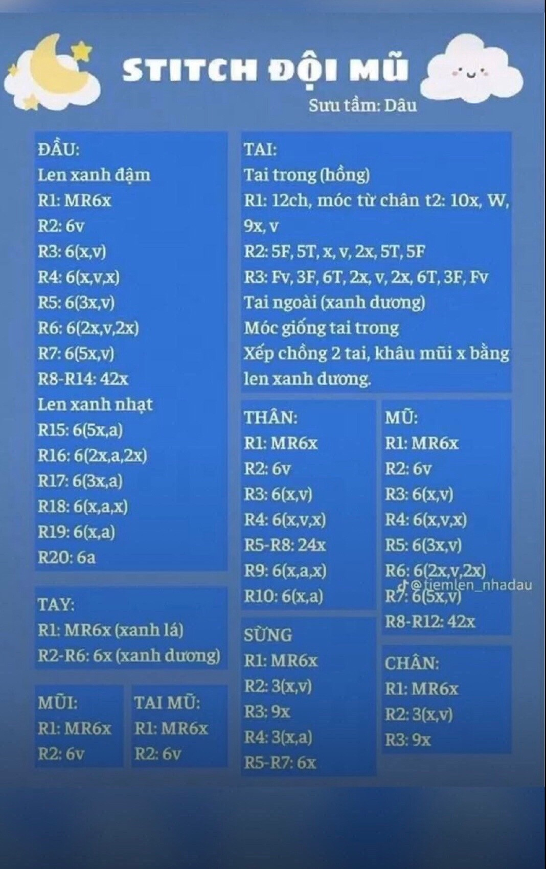 Crochet Pattern Tutorial for Cute Pudding and Tofu Dumpling Amigurumi Dolls