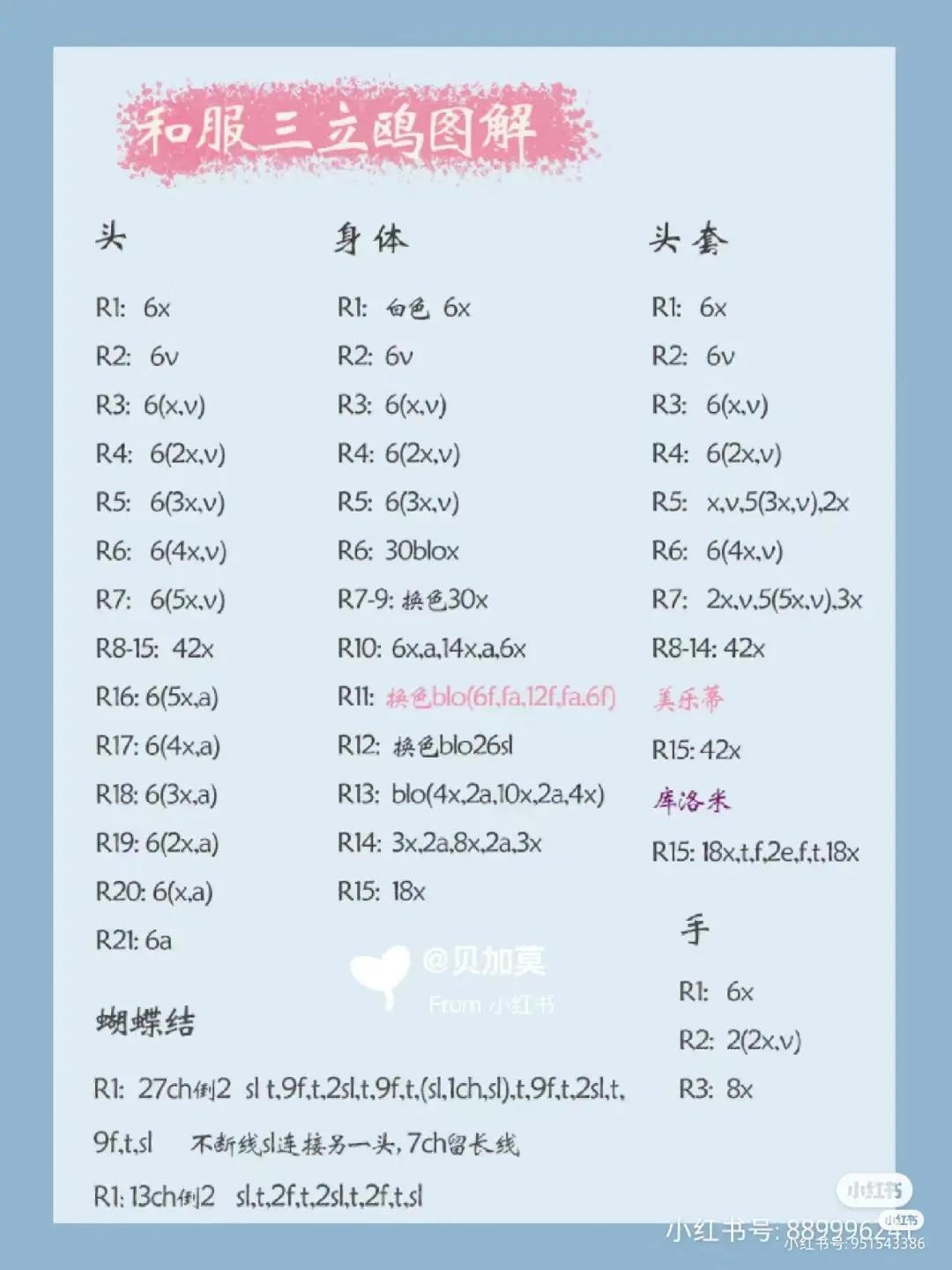 Crochet Pattern Tutorial for Cute Yellow Kero Keychain Doll with Wings and Red Bow