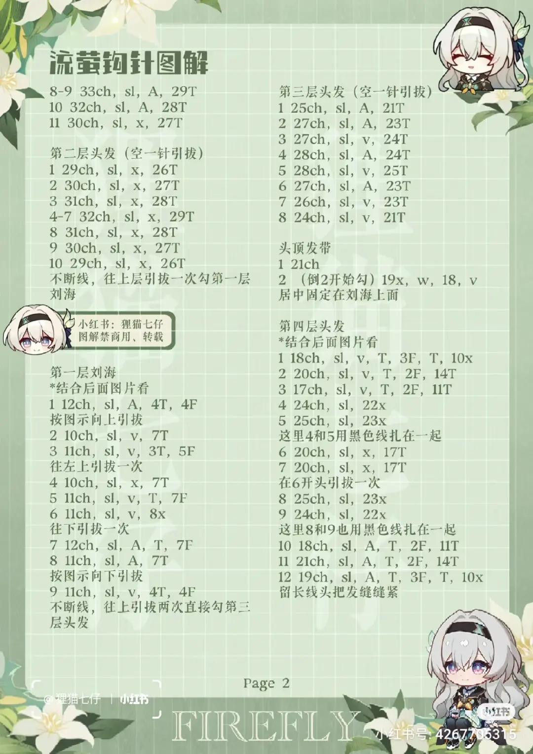 Crochet Pattern Tutorial for Firefly Amigurumi Doll Head with Grey Hair and Blue Eyes