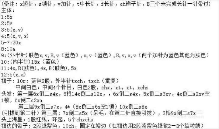 Crochet Pattern Tutorial for Guardian Angel Amigurumi Doll with Yellow Dress and Star Accessories