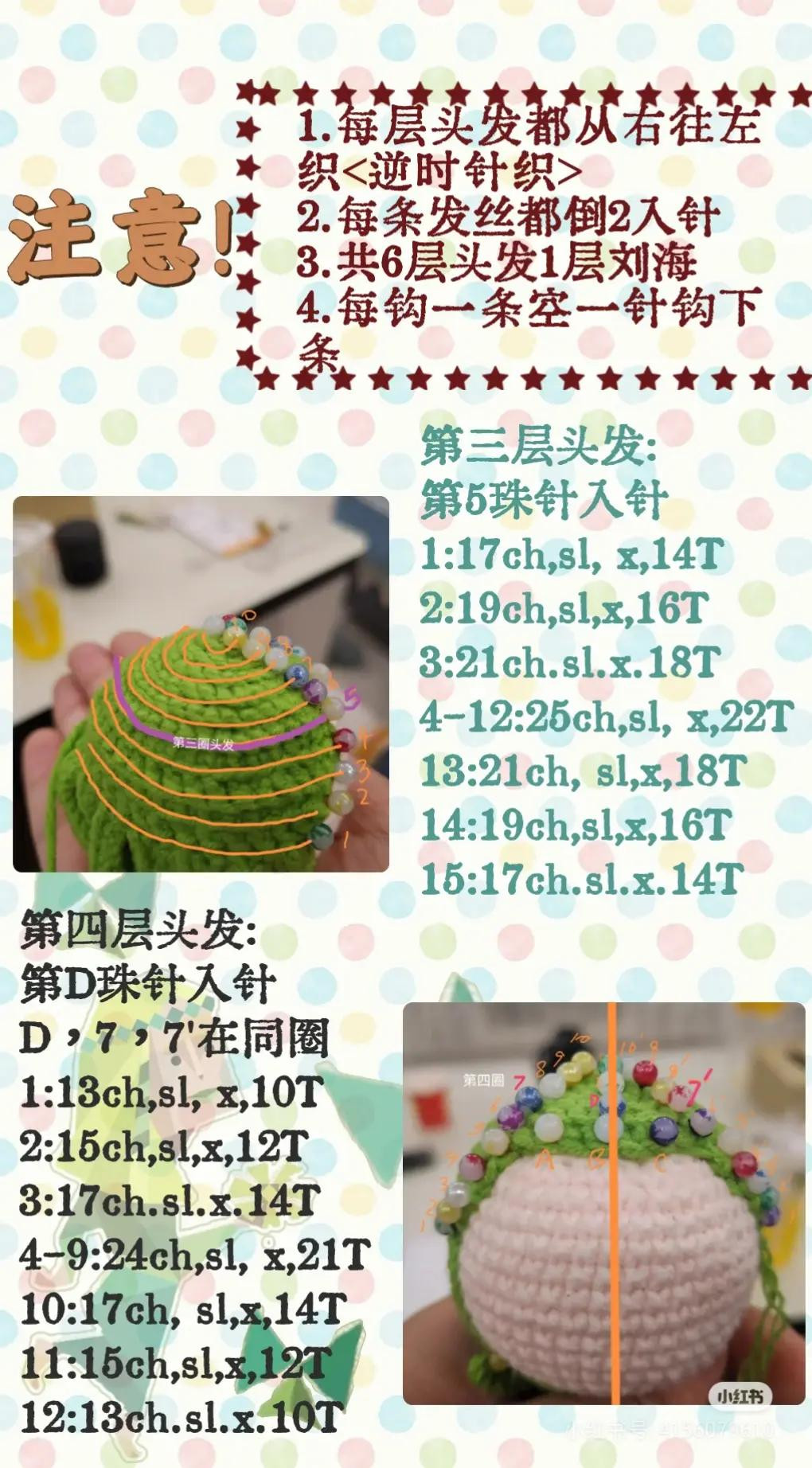 Crochet Pattern Tutorial for INFP Butterfly Doll with Green Hair