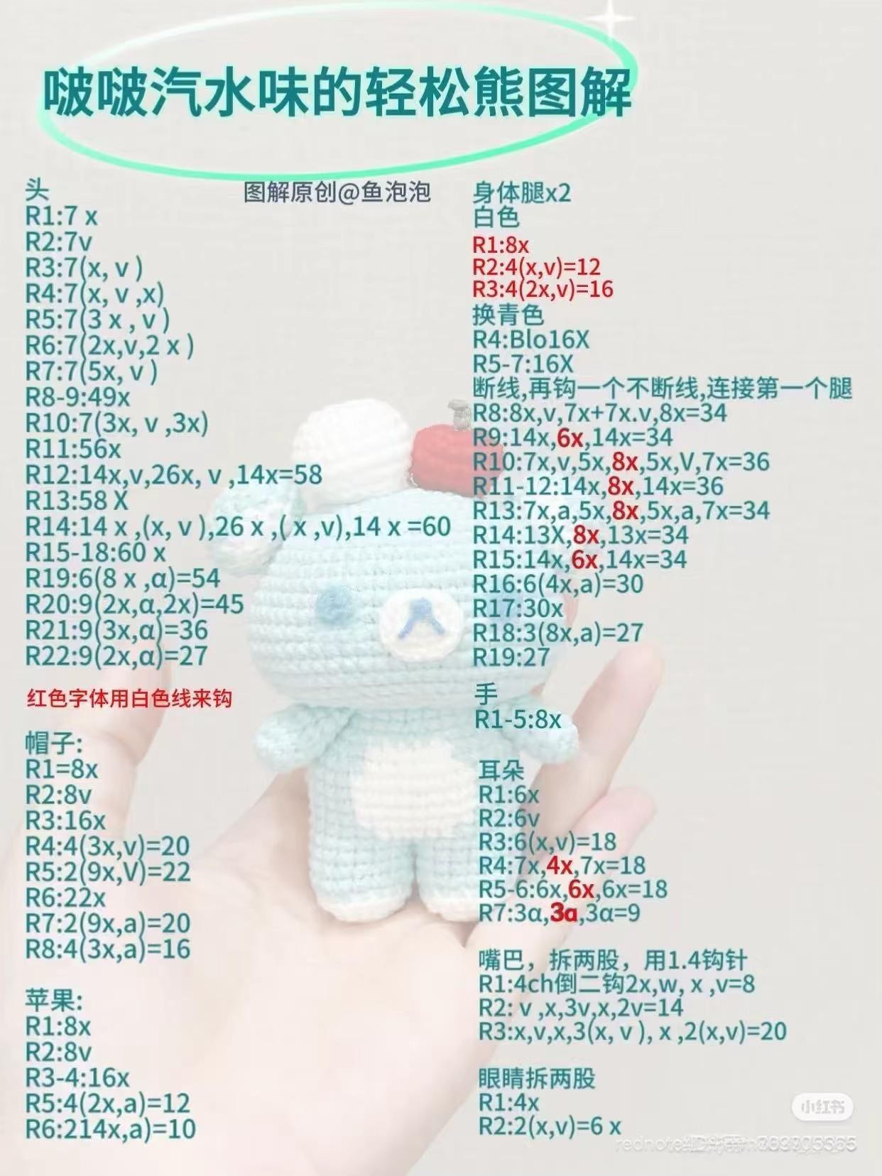 Crochet Pattern Tutorial for Rikakuma Bear with Cherry and Cream Hat