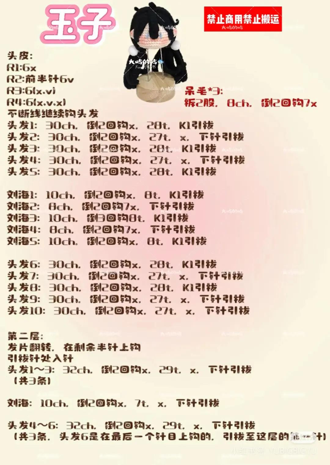 Crochet Pattern Tutorial for Tamako Market: Yuuko and Hidenori Head Dolls