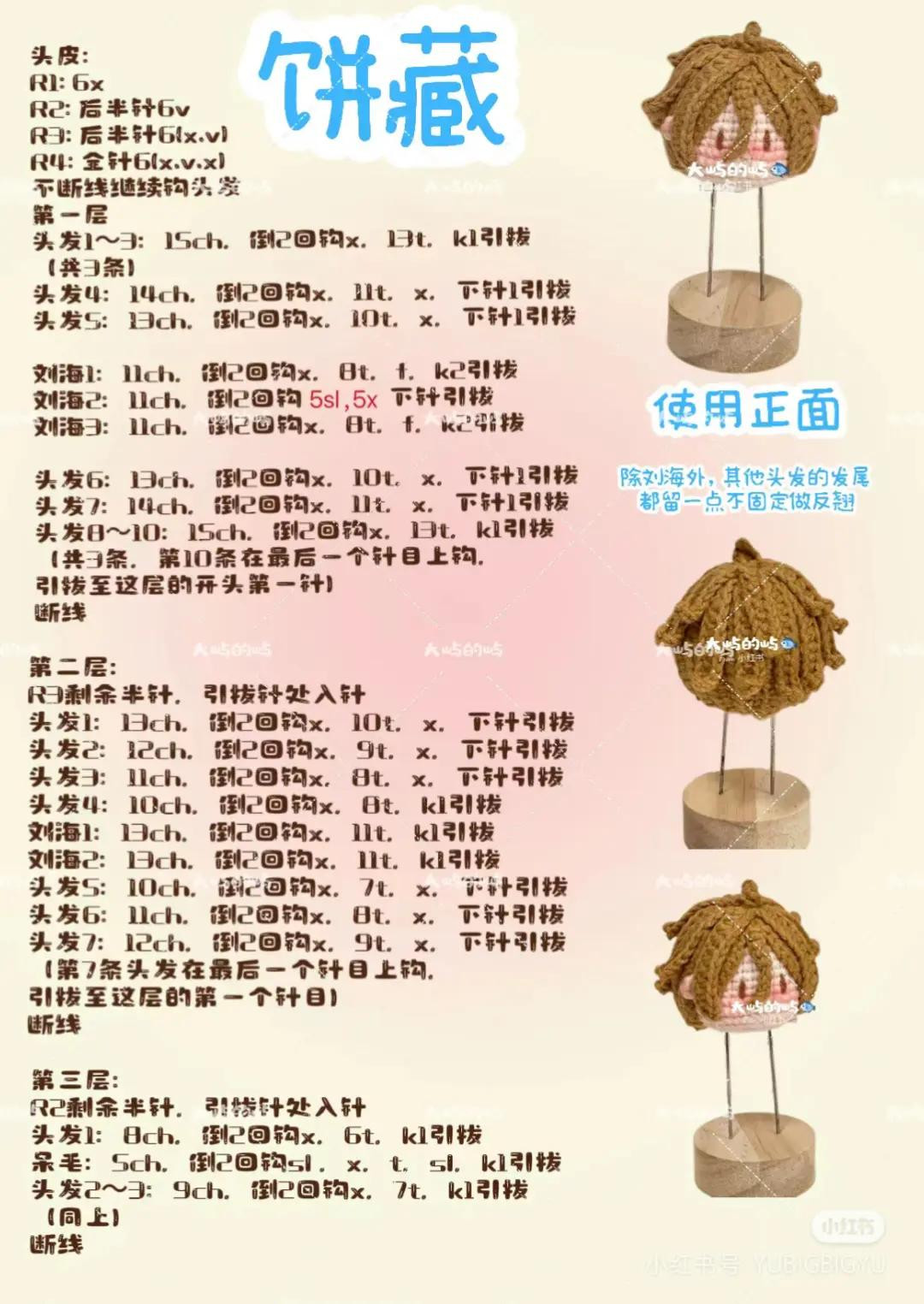 Crochet Pattern Tutorial for Tamako Market: Yuuko and Hidenori Head Dolls