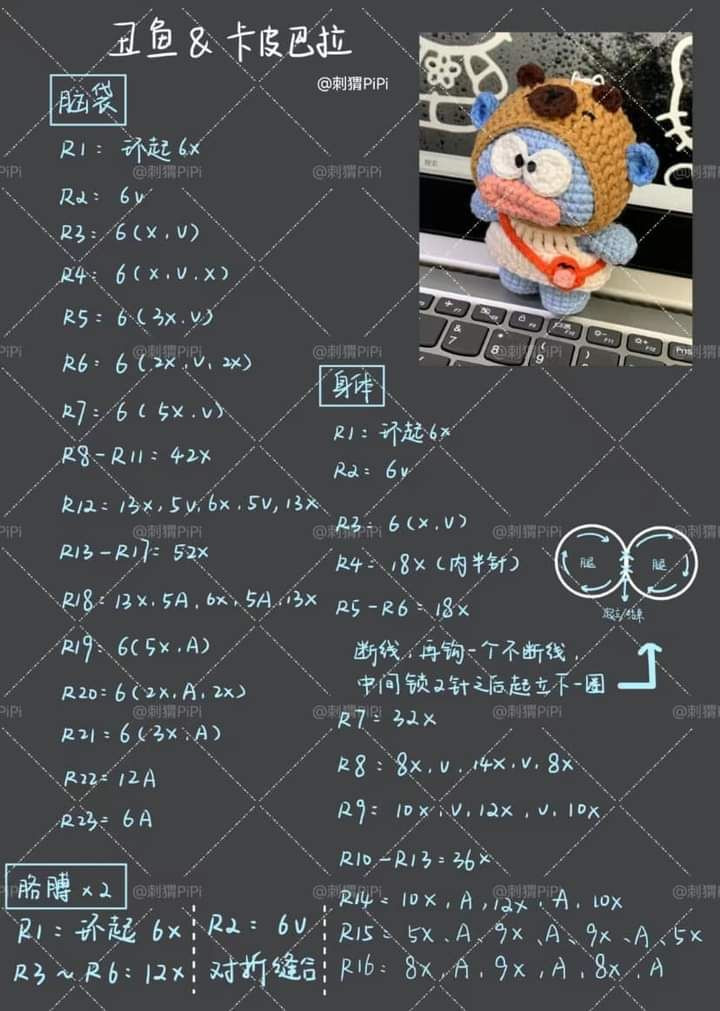 Crochet Pattern: Ugly Fish Wearing Capybara Hood