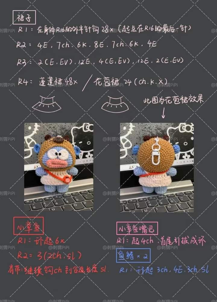 Crochet Pattern: Ugly Fish Wearing Capybara Hood