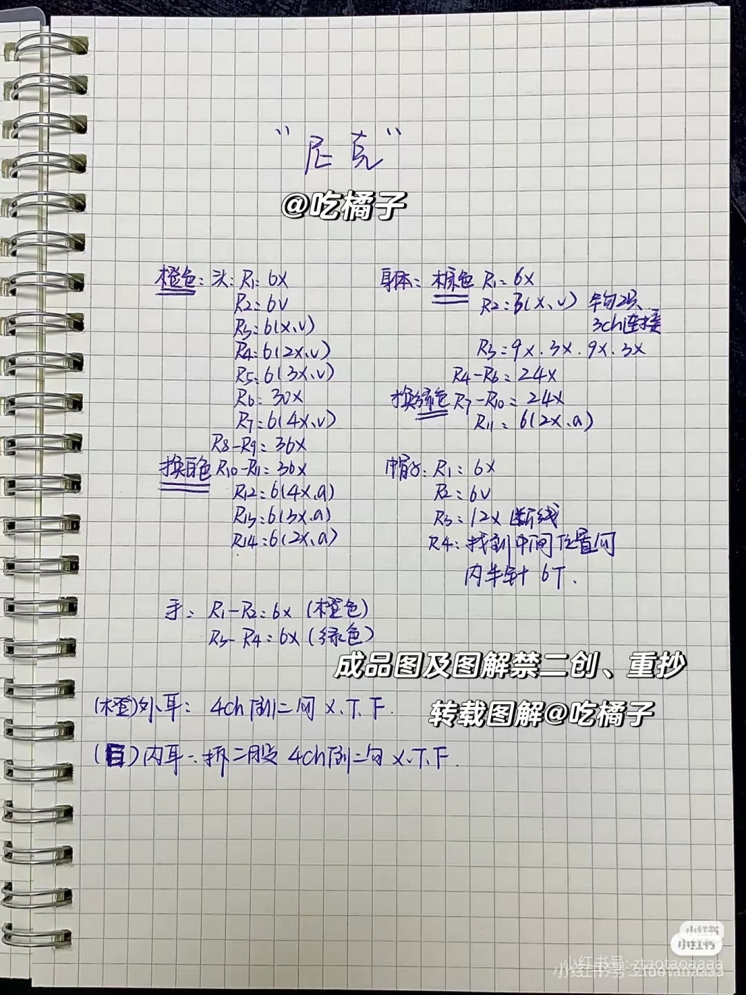 Crochet Patterns for Nick and Judy Amigurumi Dolls