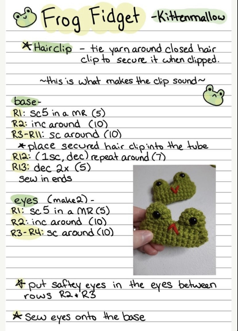 Crochet Patterns: Mushroom, Hat, Frog, Corn & Among Us Amigurumi