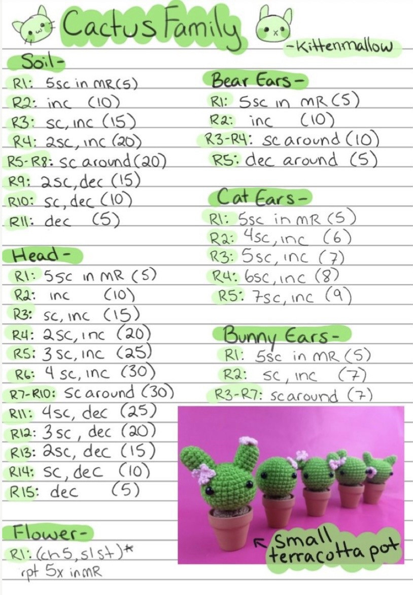 Crochet Patterns: Mushroom, Hat, Frog, Corn & Among Us Amigurumi