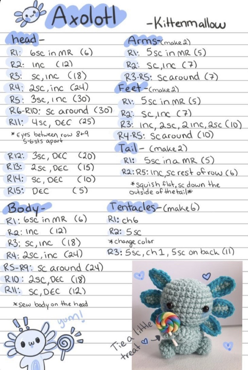 Crochet Patterns: Mushroom, Hat, Frog, Corn & Among Us Amigurumi