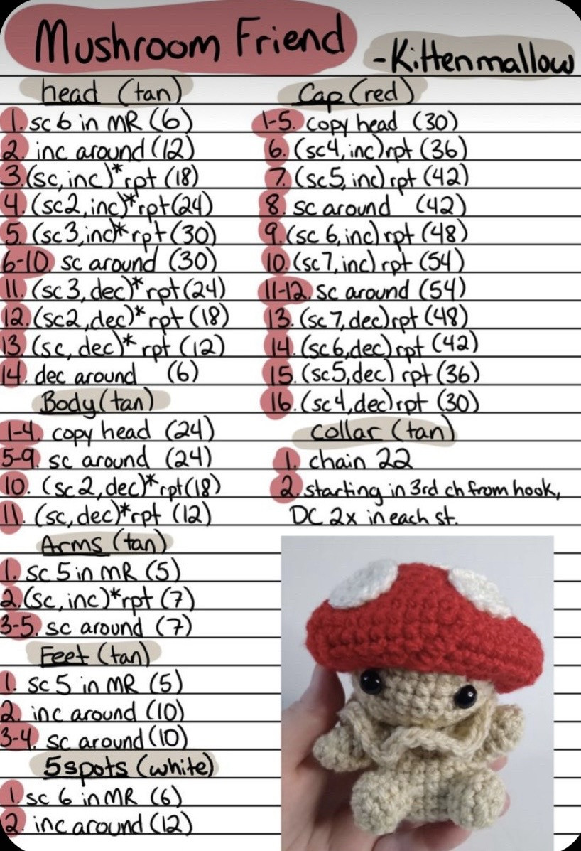 Crochet Patterns: Mushroom, Hat, Frog, Corn & Among Us Amigurumi