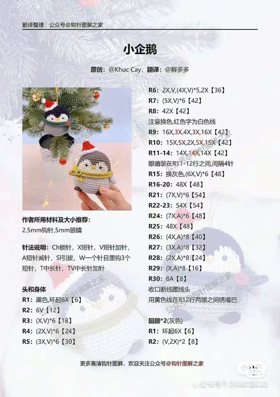 Crochet Penguin and Frog Hat Amigurumi Patterns