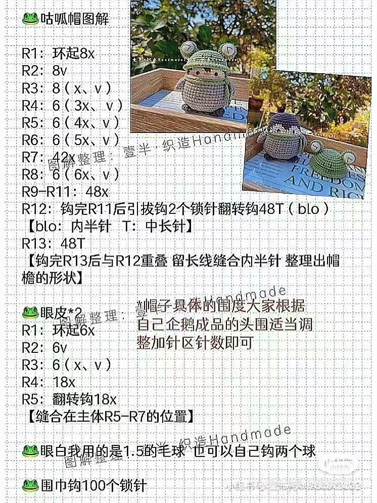 Crochet Penguin and Frog Hat Amigurumi Patterns