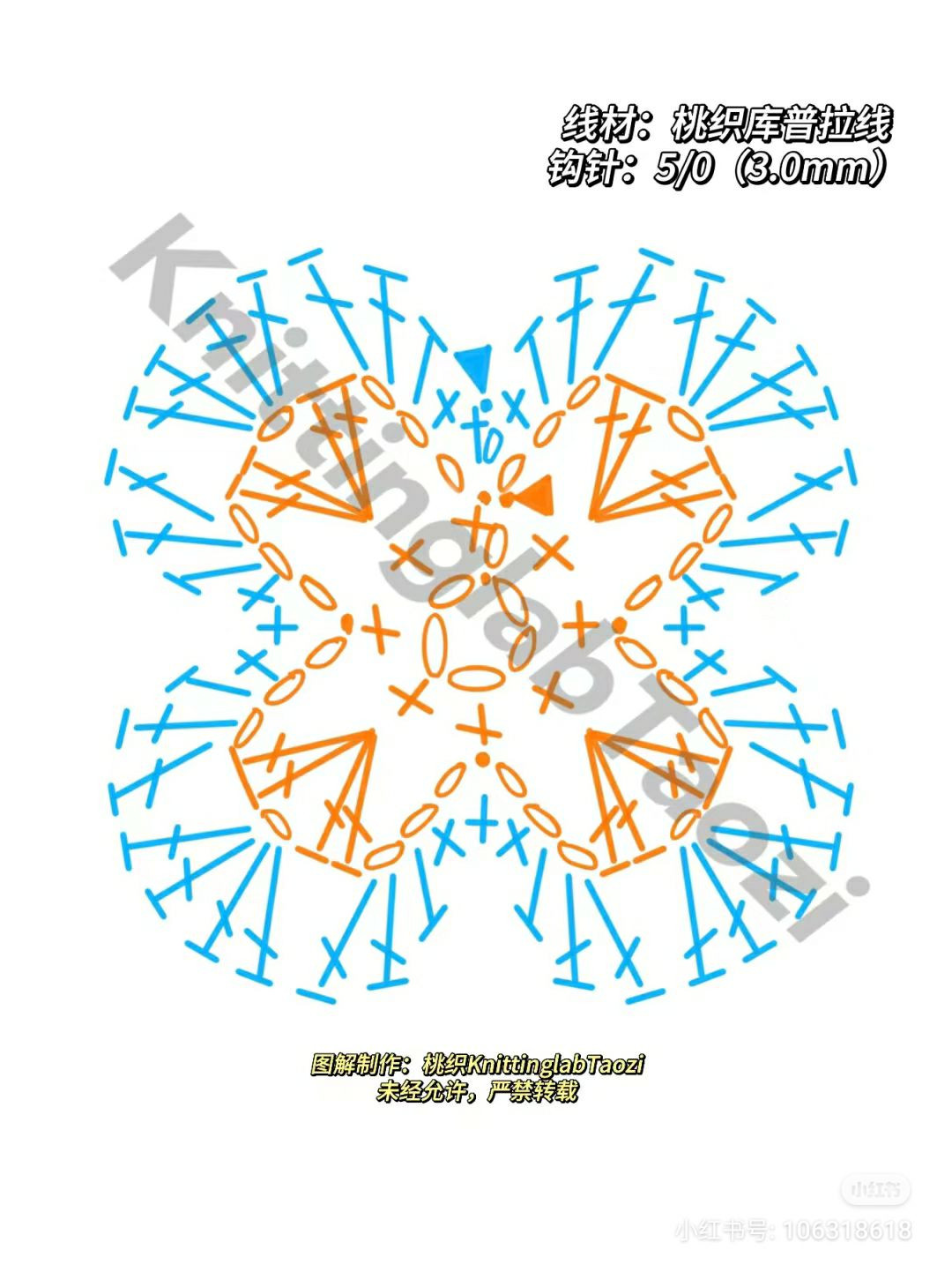 Crochet Phone Bag Chart with Granny Squares and Emoji Patterns