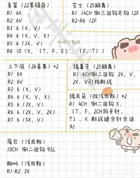 Crochet Pig Hamburger Amigurumi Chart Pattern