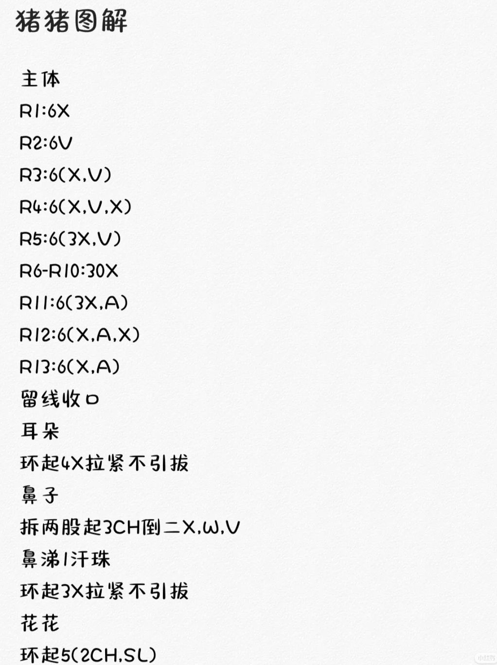 Crochet Piggy Amigurumi and Alphabet Keychain Pattern Chart