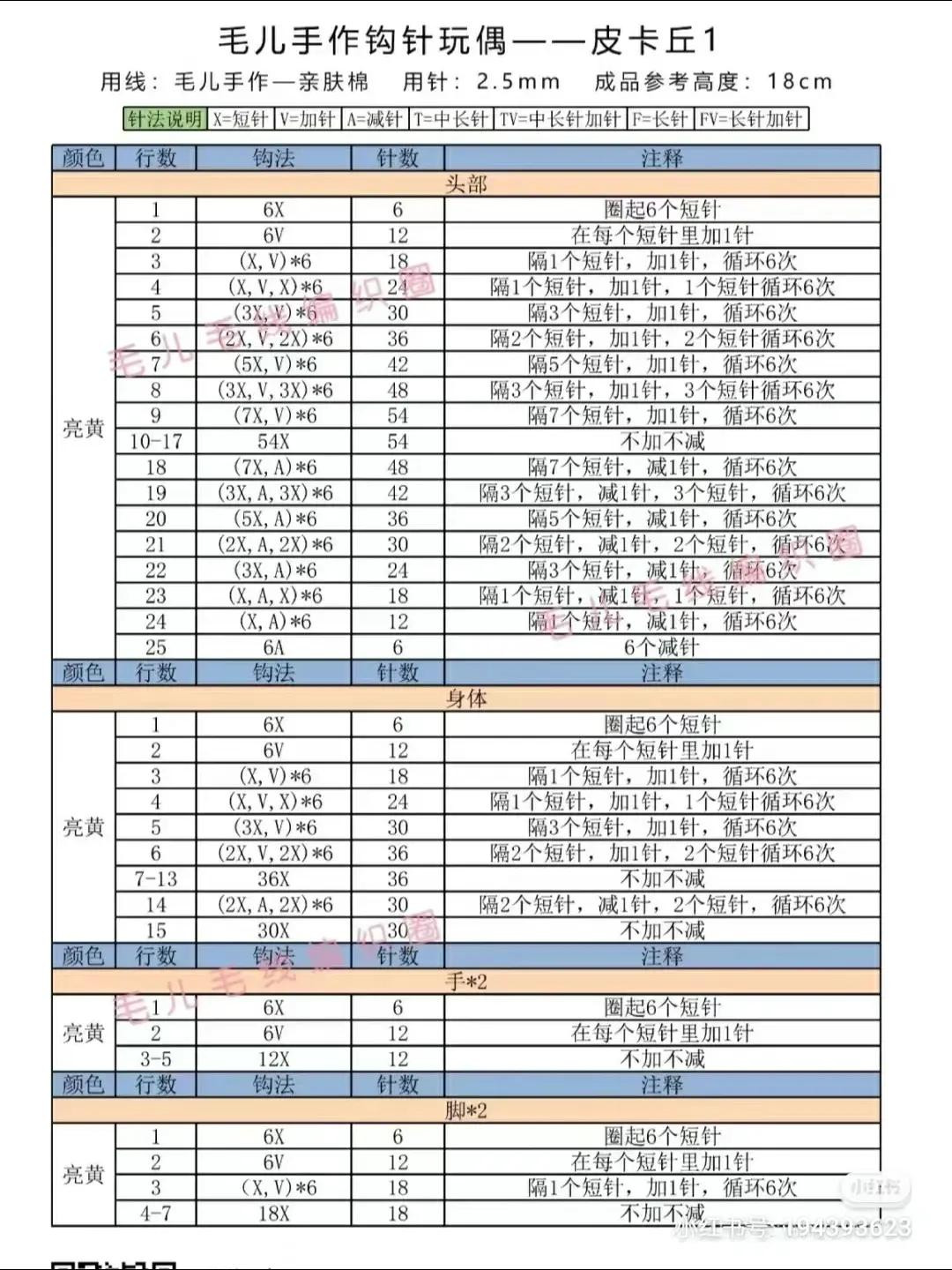 Crochet Pikachu Doll Pattern with Pokeball Keychain