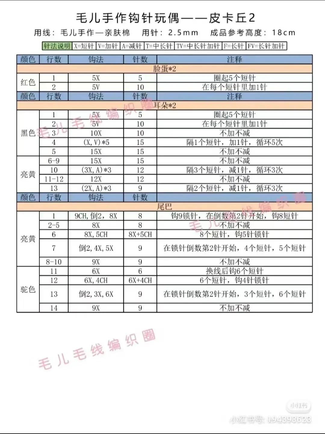 Crochet Pikachu Doll Pattern with Pokeball Keychain