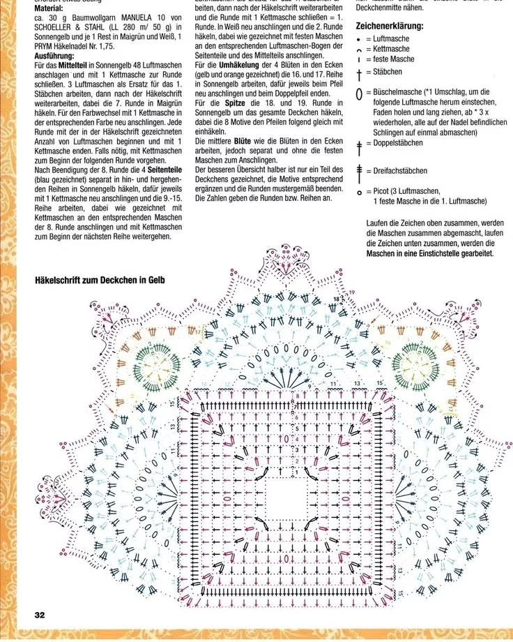 Crochet Pink Floral Doily Chart and Finished Product