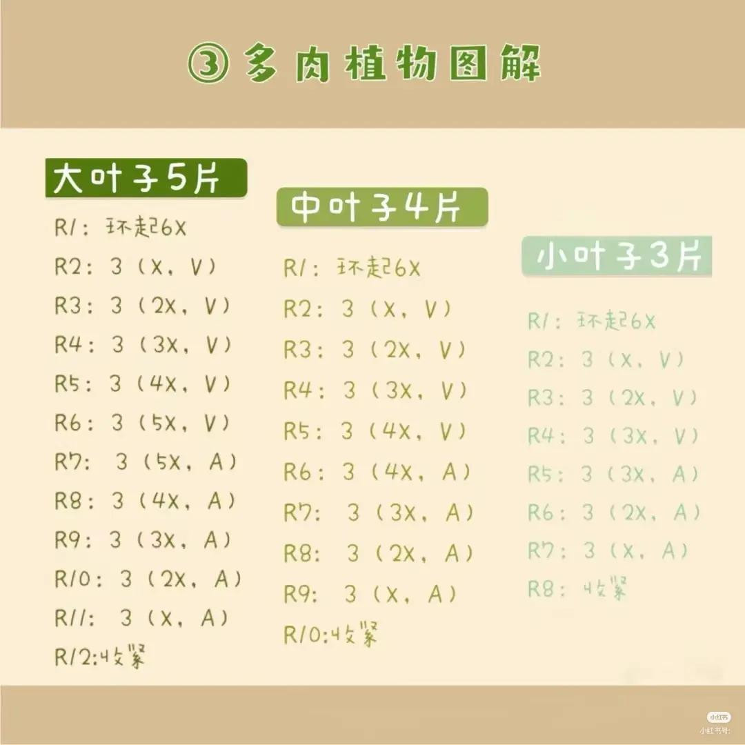 Crochet Pink Succulent Plant with Pot Pattern Chart