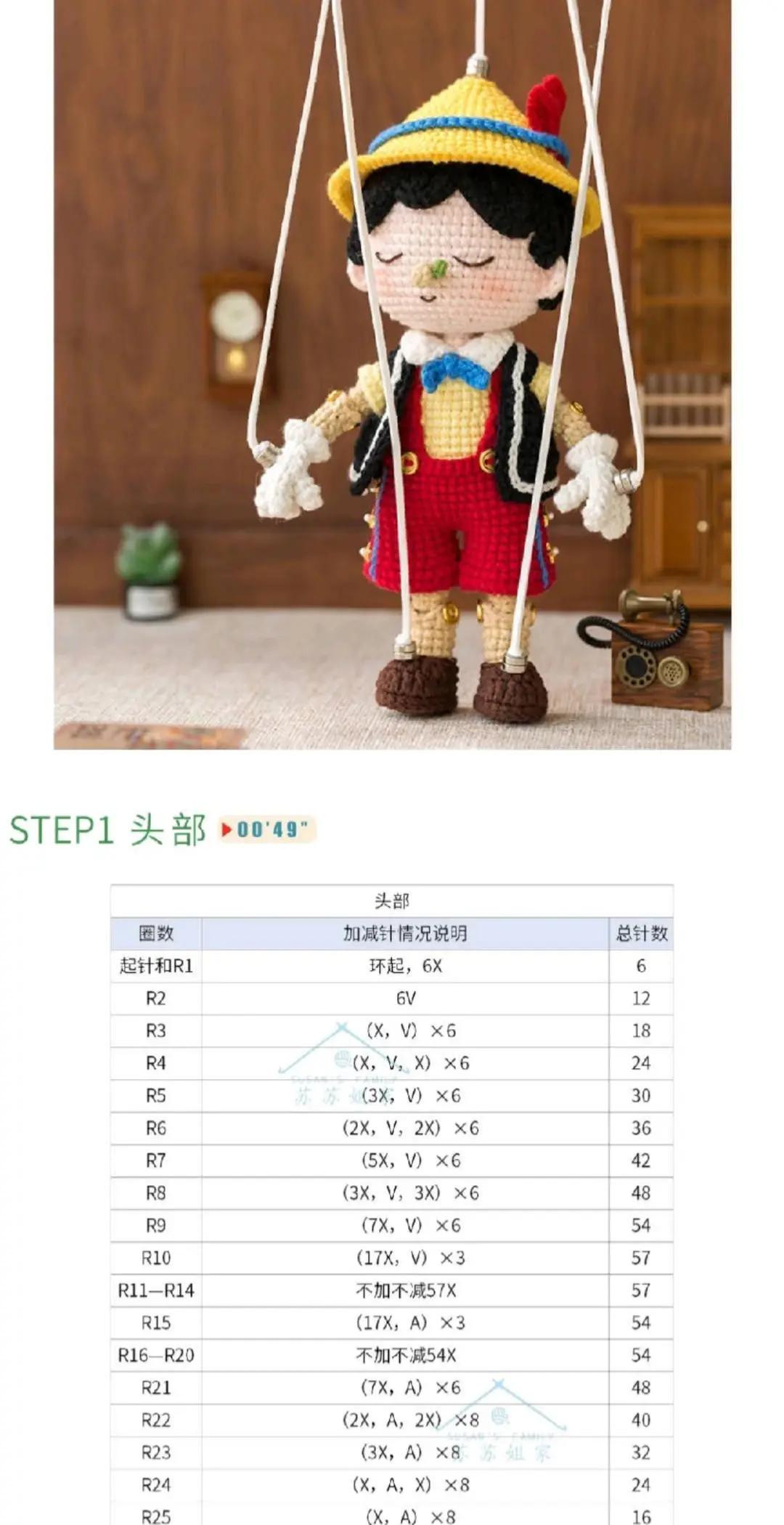 Crochet Pinocchio Marionette Doll Pattern